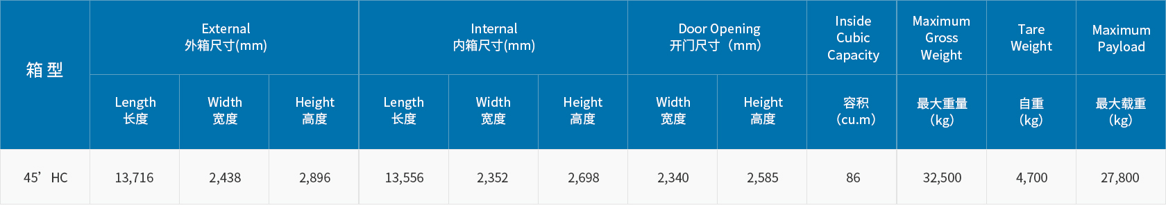 海洋之神·hy590(中国)最新官方网站