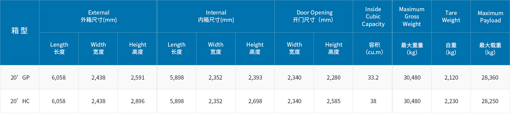 海洋之神·hy590(中国)最新官方网站