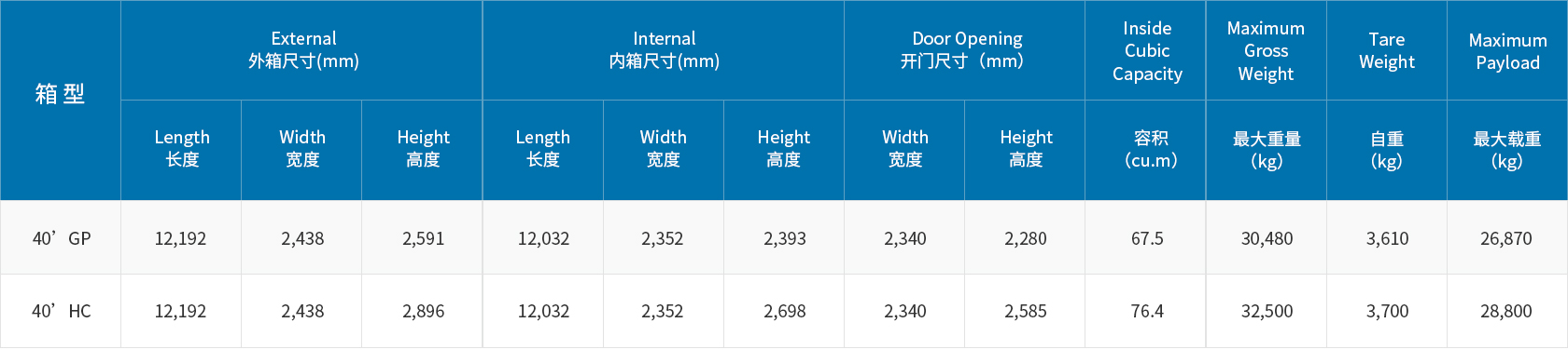 海洋之神·hy590(中国)最新官方网站